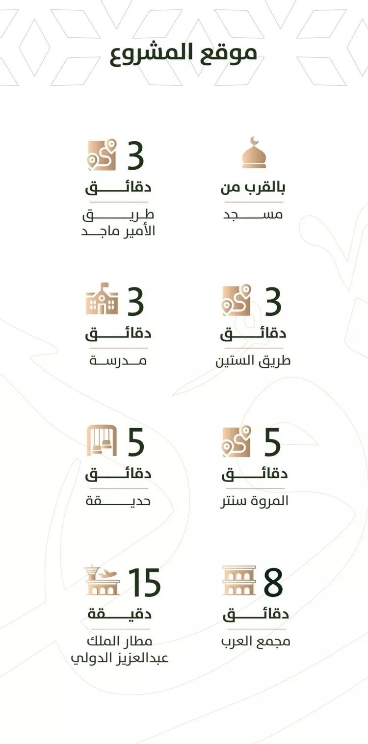 شقة للبيع في شارع الخليفة المأمون, حي الربوة, مدينة جدة, منطقة مكة المكرمة صورة 3