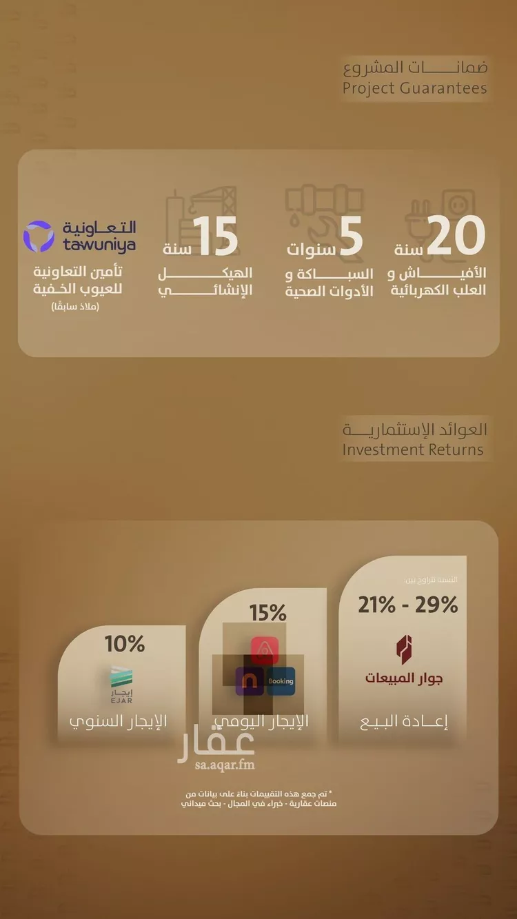 Apartment for Sale in Jeddah Al Faisaliah صورة 4