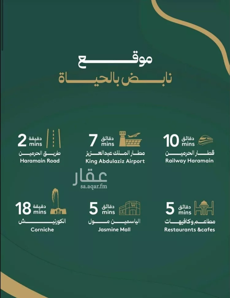 شقة للبيع في شارع الأسدي , حي الصفاء, مدينة جدة, منطقة مكة المكرمة صورة 2
