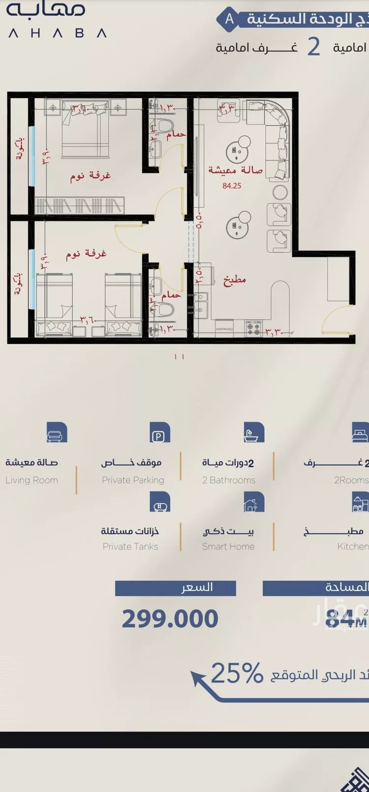 Apartment for Sale in Jeddah Al Yaqout