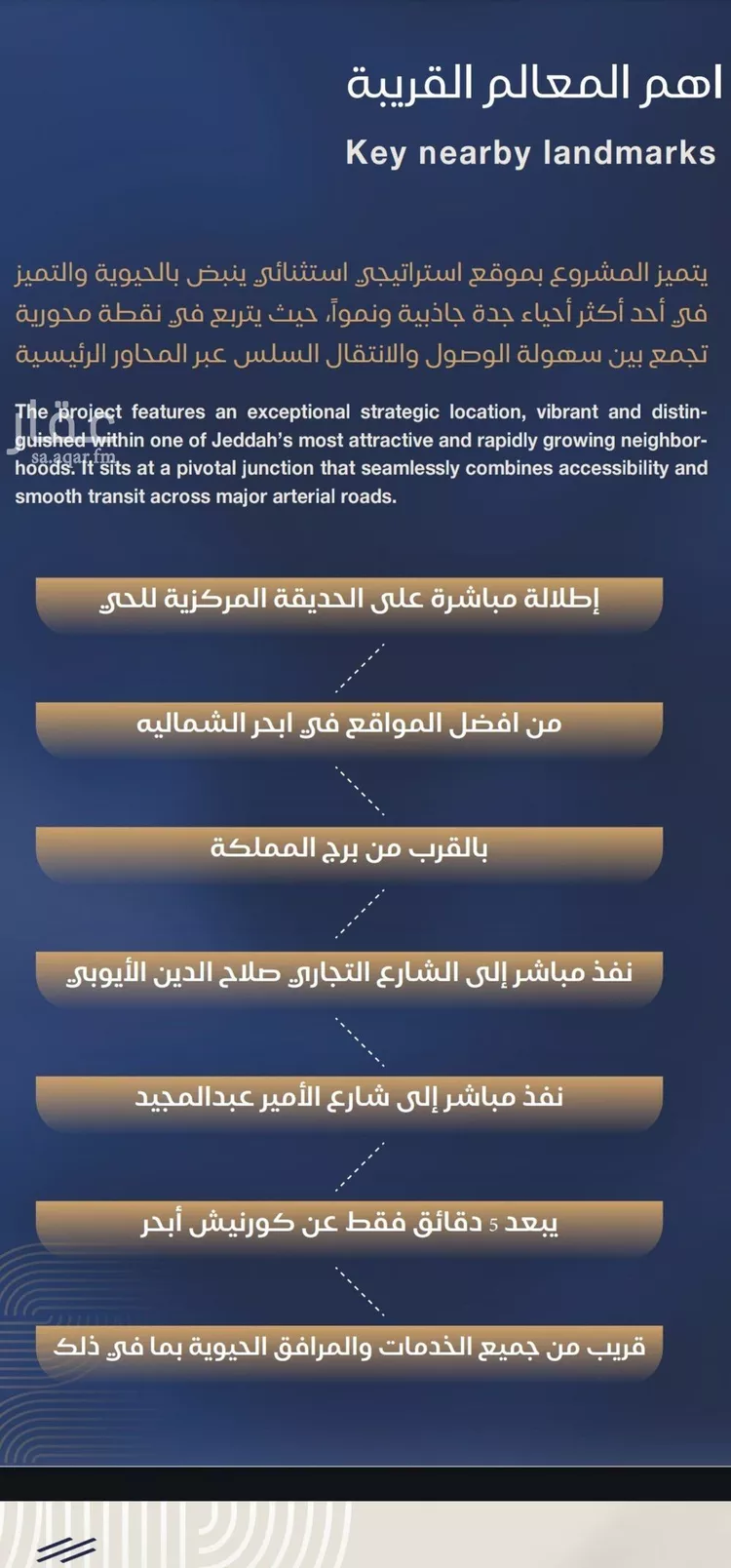شقة للبيع في شارع شقرون المغراوي, حي الياقوت, مدينة جدة, منطقة مكة المكرمة صورة 2
