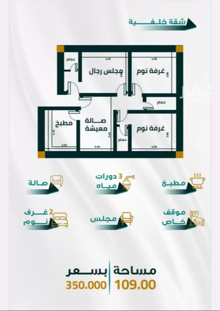 شقة للبيع في شارع ابو ذر الغفاري, حي الفيحاء, مدينة جدة, منطقة مكة المكرمة