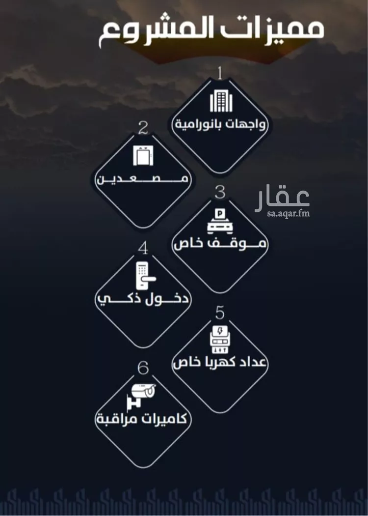 Apartment for Sale in Jeddah Ar Rayan صورة 4