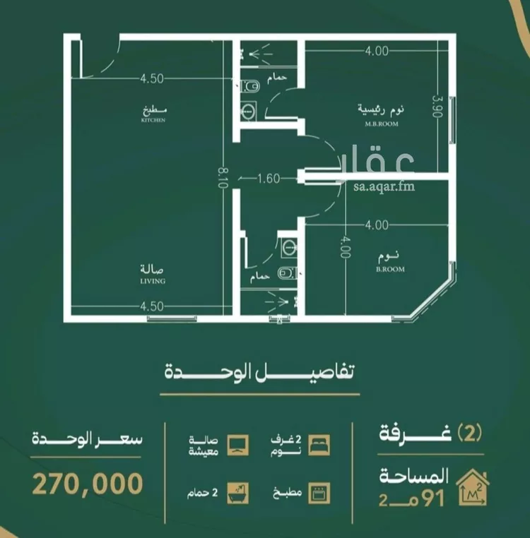 شقة للبيع في شارع عبدالقادر البغدادي, حي الصفاء, مدينة جدة, منطقة مكة المكرمة صورة 3