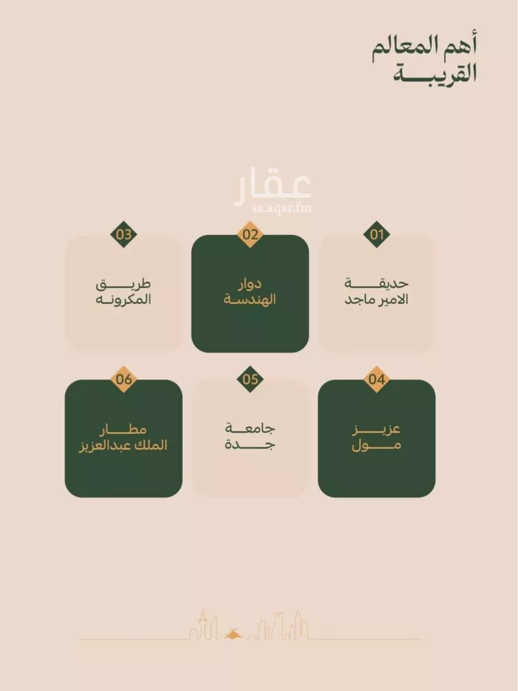 شقة للبيع في شارع عمر الخزاعي, حي الفيصلية, مدينة جدة, منطقة مكة المكرمة صورة 3