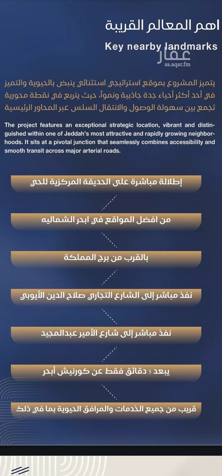 شقة للبيع في شارع شقرون المغراوي, حي الياقوت, مدينة جدة, منطقة مكة المكرمة صورة 4
