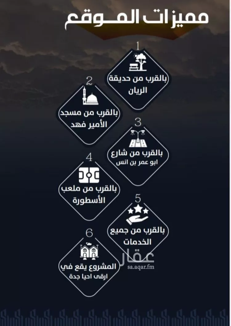 Apartment for Sale in Jeddah Ar Rayan