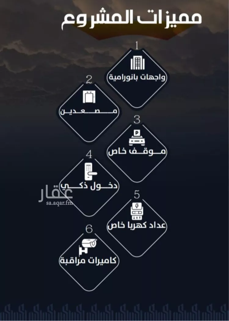 Apartment for Sale in Jeddah Ar Rayan صورة 3