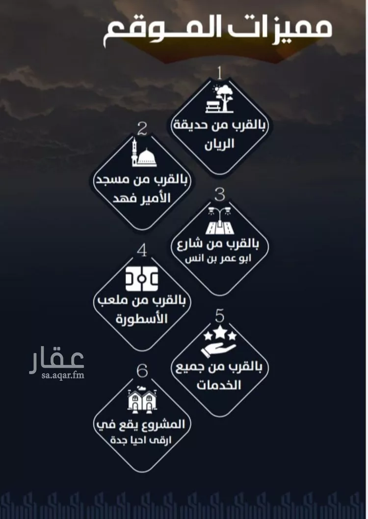 Apartment for Sale in Jeddah Ar Rayan صورة 5