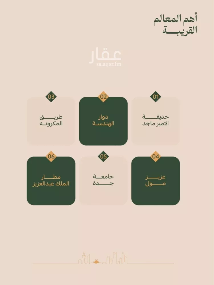 شقة للبيع في شارع عمر الخزاعي, حي الفيصلية, مدينة جدة, منطقة مكة المكرمة صورة 5