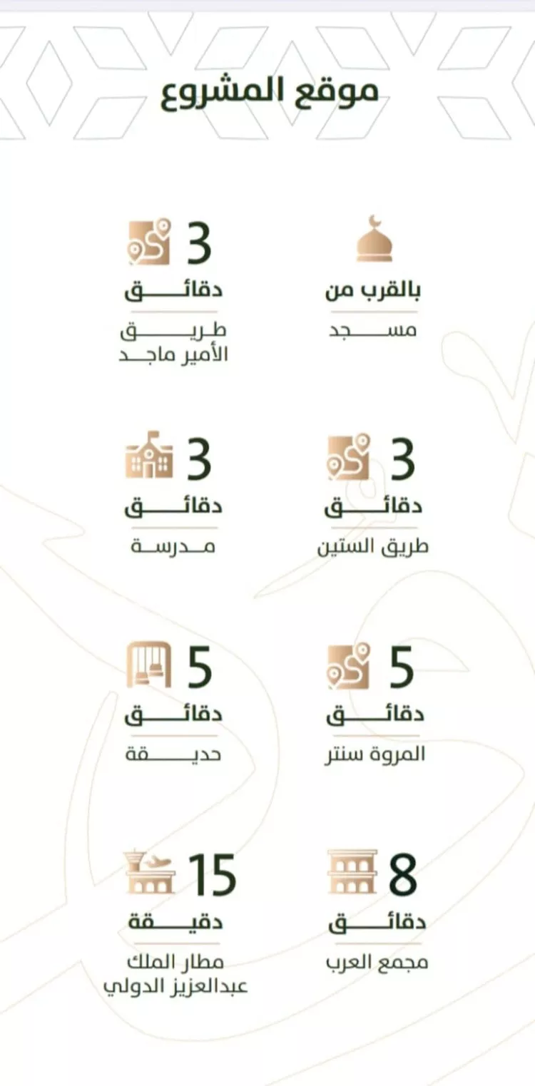 Apartment for Sale in Jeddah Ar Rabwah صورة 4