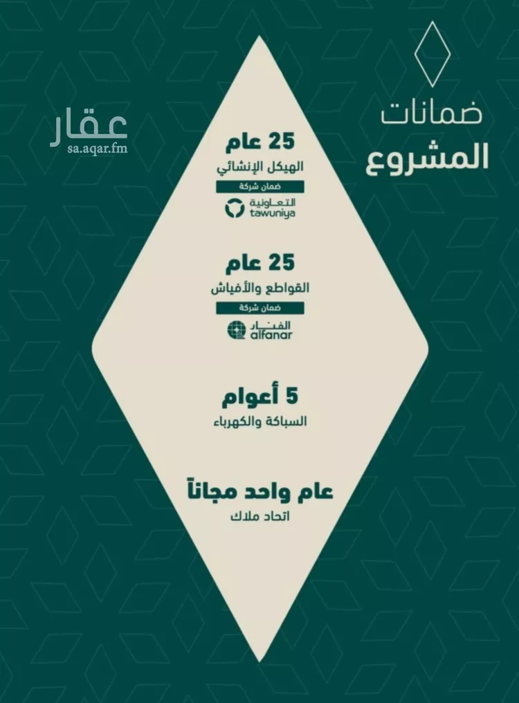 شقة للبيع في شارع شافع, حي السلامة, مدينة جدة, منطقة مكة المكرمة صورة 2