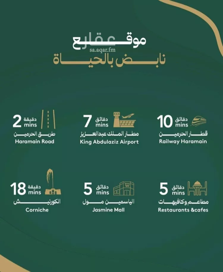 شقة للبيع في شارع عبدالقادر البغدادي, حي الصفاء, مدينة جدة, منطقة مكة المكرمة صورة 3