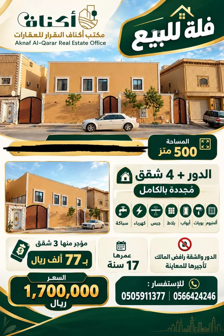 فيلا للبيع في شارع الأنجب, حي الدار البيضاء, مدينة الرياض, منطقة الرياض 27