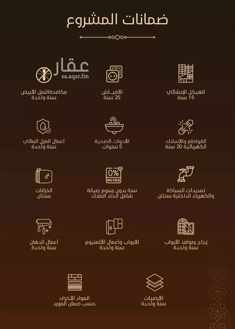 Apartment for Sale in Jeddah Al Fayha'a صورة 2