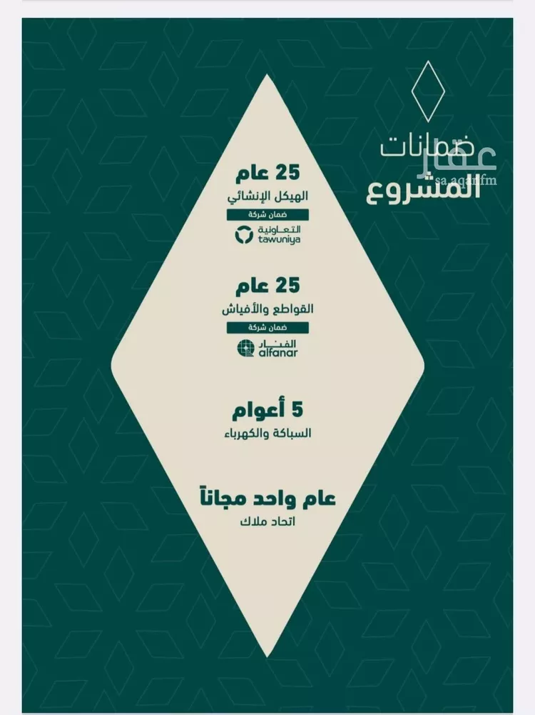 Apartment for Sale in Jeddah As Salamah صورة 2