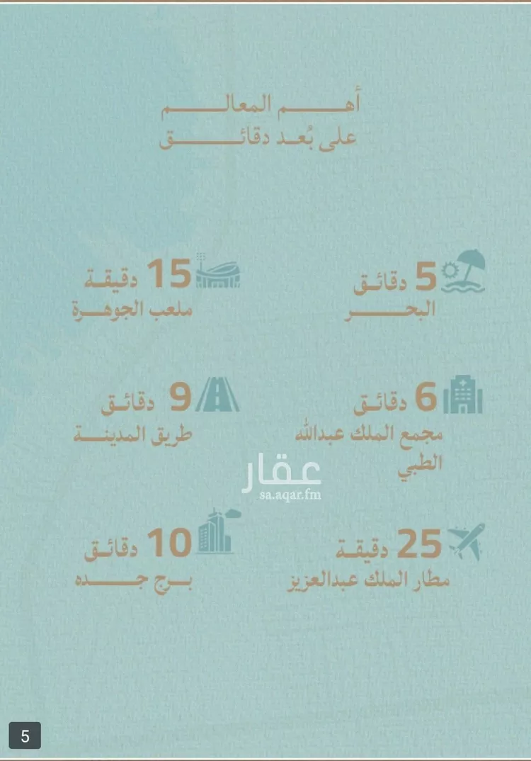 شقة للبيع في شارع شقرون المغراوي, حي الياقوت, مدينة جدة, منطقة مكة المكرمة صورة 4