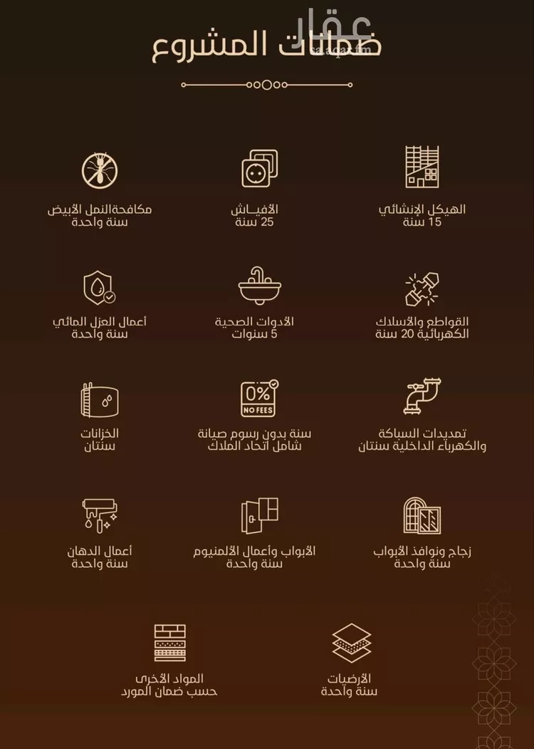 Apartment for Sale in Jeddah Al Fayha'a صورة 2