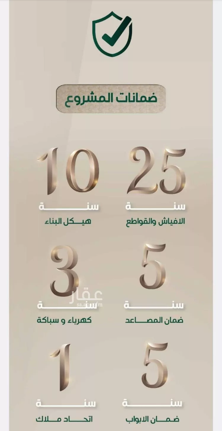 شقة للبيع في شارع عبدالرحمن الحلواني, حي الروضة, مدينة جدة, منطقة مكة المكرمة صورة 4