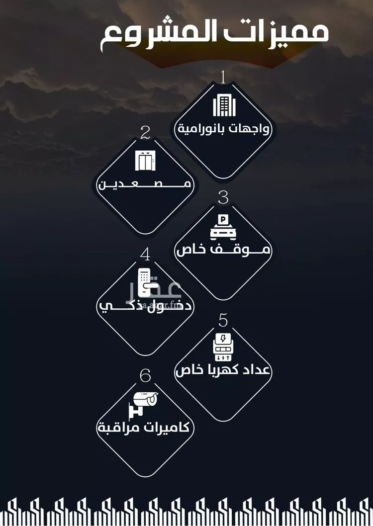 شقة للبيع في شارع وادي الباب, حي الريان, مدينة جدة, منطقة مكة المكرمة صورة 2