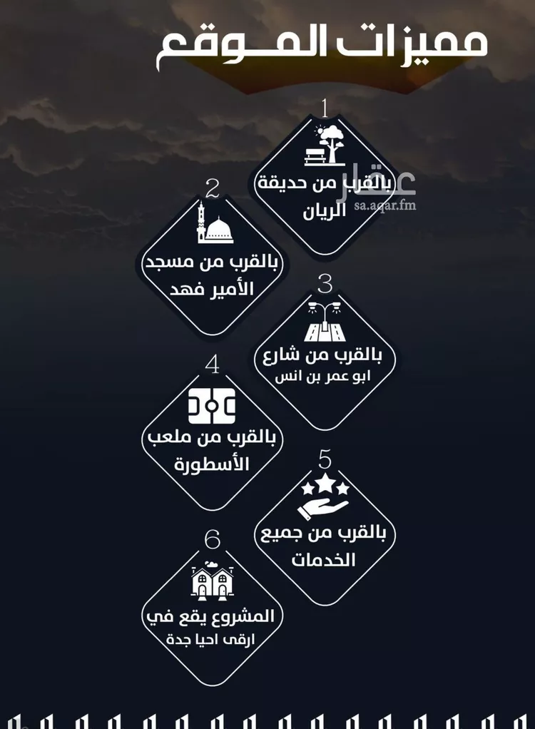 شقة للبيع في شارع وادي الباب, حي الريان, مدينة جدة, منطقة مكة المكرمة صورة 3