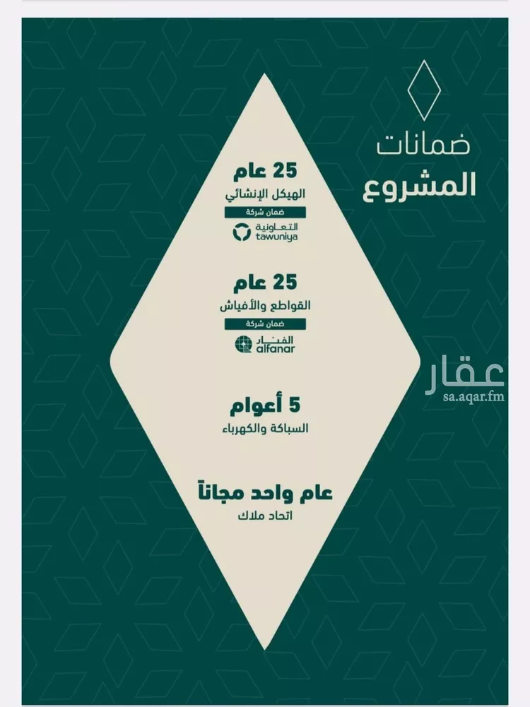 Apartment for Sale in Jeddah As Salamah صورة 2