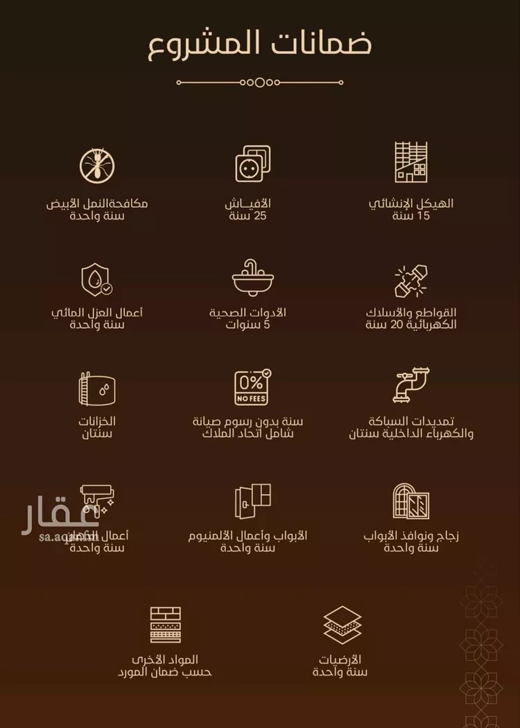 Apartment for Sale in Jeddah Al Fayha'a صورة 3