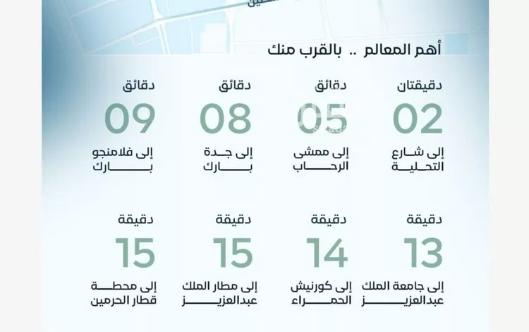 Apartment for Sale in Jeddah Al Aziziyah صورة 2