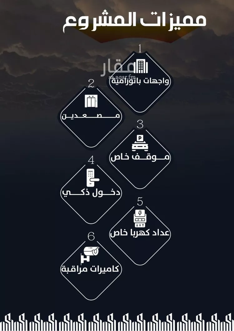 شقة للبيع في شارع وادي الباب, حي الريان, مدينة جدة, منطقة مكة المكرمة صورة 2