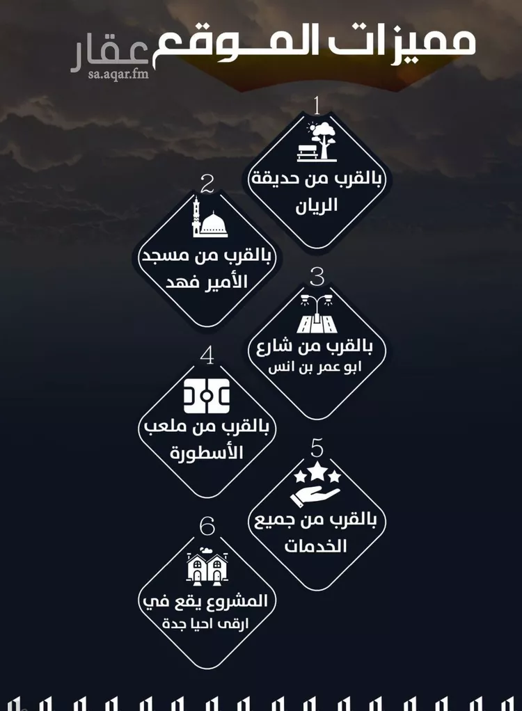 شقة للبيع في شارع وادي الباب, حي الريان, مدينة جدة, منطقة مكة المكرمة صورة 4