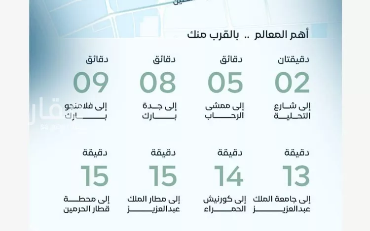 Apartment for Sale in Jeddah Al Aziziyah صورة 3