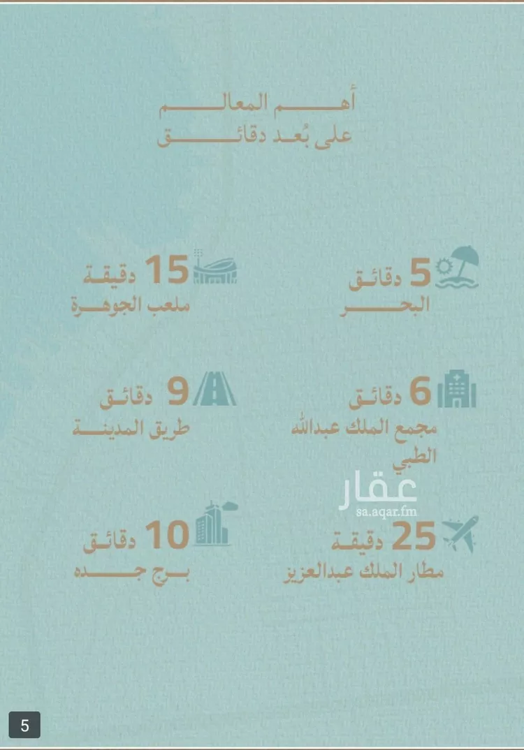 شقة للبيع في شارع صالح الرشيد, حي الياقوت, مدينة جدة, منطقة مكة المكرمة صورة 5