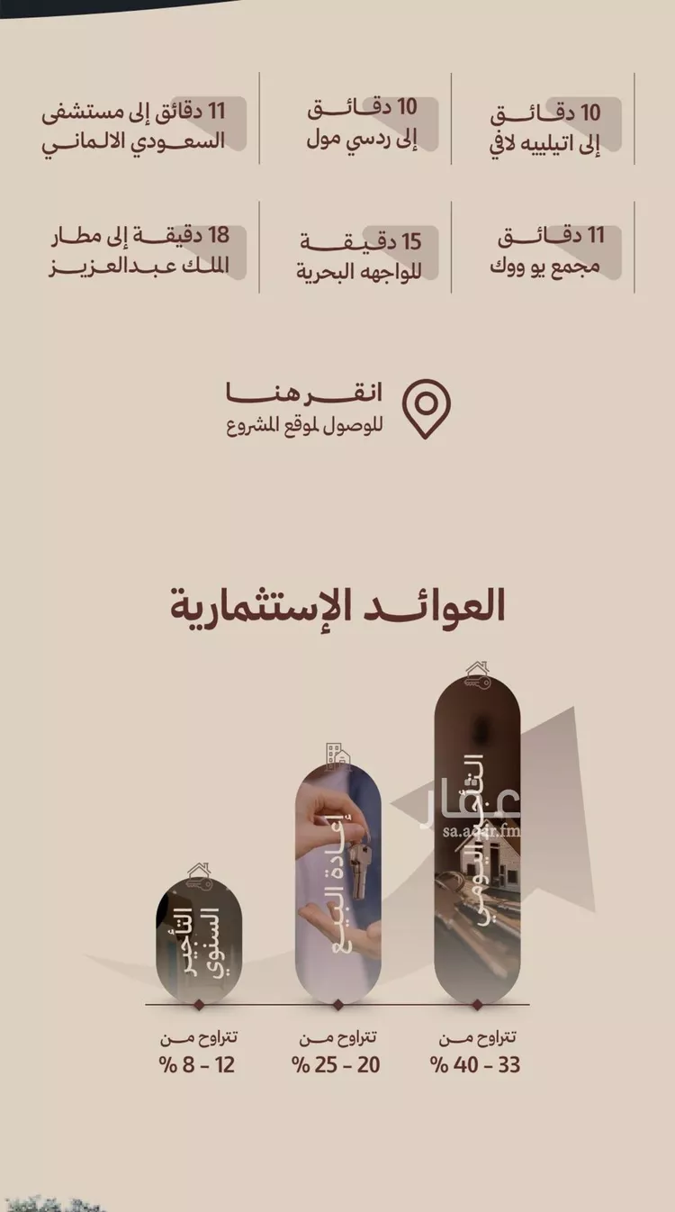 Apartment for Sale in Jeddah Al Nahdah صورة 5