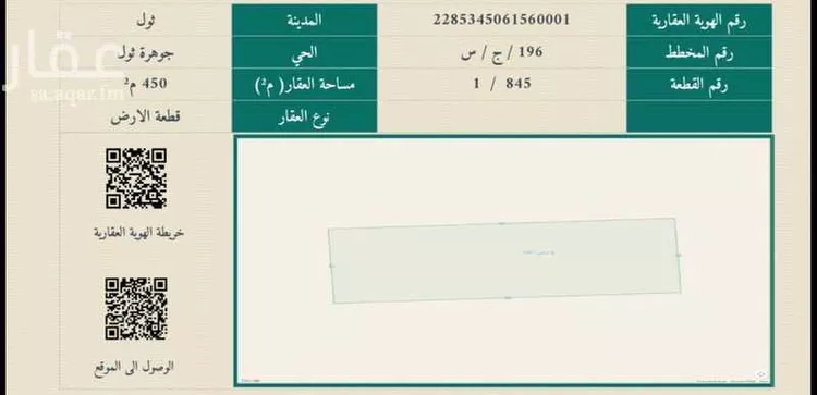 أرض للبيع في مدينة الملك عبد الله الاقتصادية