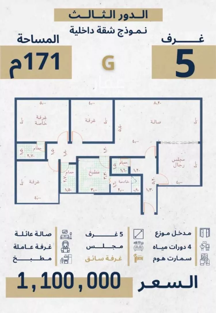 شقة للبيع في شارع الإستطلاع, حي النهضة, مدينة جدة, منطقة مكة المكرمة 9