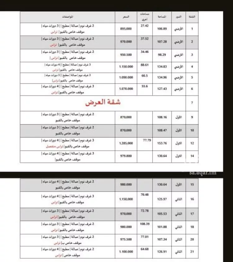 Apartment for Sale in Riyadh Al Arid