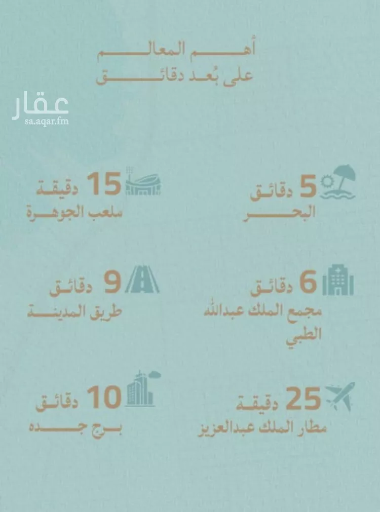 شقة للبيع في شارع صالح الرشيد, حي الياقوت, مدينة جدة, منطقة مكة المكرمة صورة 3