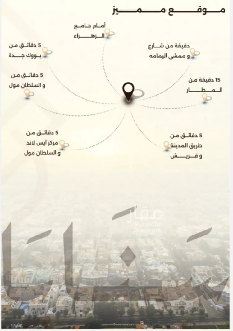 شقة للبيع في شارع شجاع بن وهب, حي السلامة, مدينة جدة, منطقة مكة المكرمة صورة 2