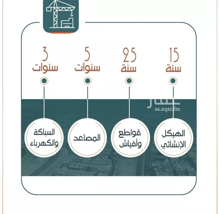 شقة للبيع في شارع عاصم ابن قيس, حي الربوة, مدينة جدة, منطقة مكة المكرمة صورة 2