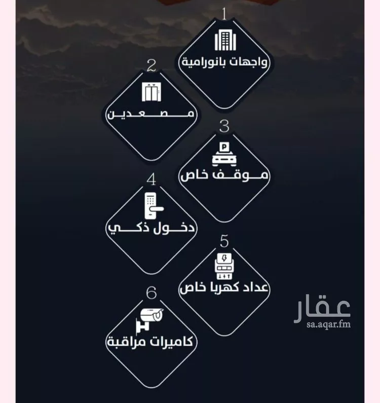 شقة للبيع في شارع عيسى الجرشي, حي الريان, مدينة جدة, منطقة مكة المكرمة صورة 2