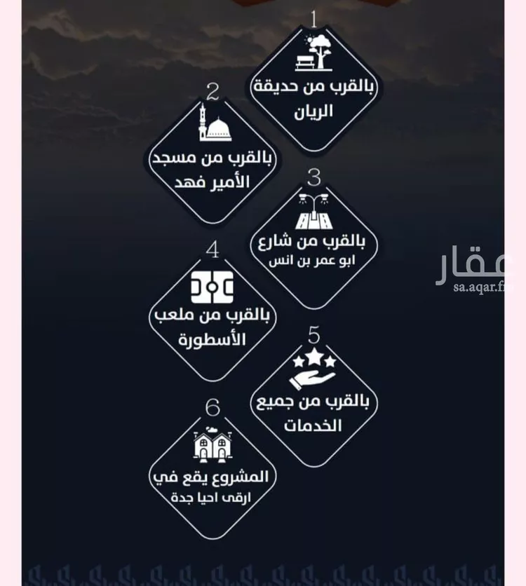 شقة للبيع في شارع عيسى الجرشي, حي الريان, مدينة جدة, منطقة مكة المكرمة صورة 2