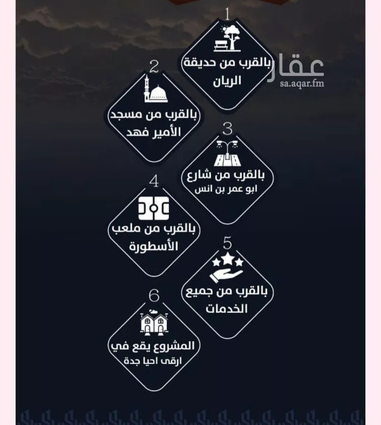 شقة للبيع في شارع عيسى الجرشي, حي الريان, مدينة جدة, منطقة مكة المكرمة صورة 3