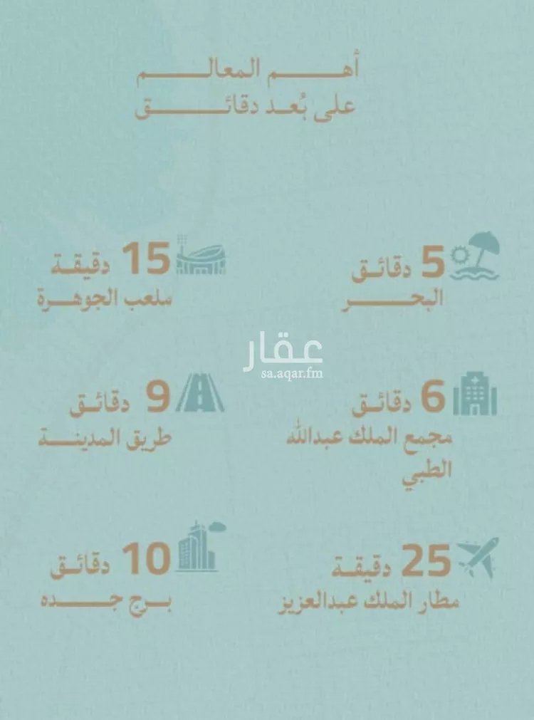 شقة للبيع في شارع عبدالله ابن معيقل, حي الياقوت, مدينة جدة, منطقة مكة المكرمة صورة 2