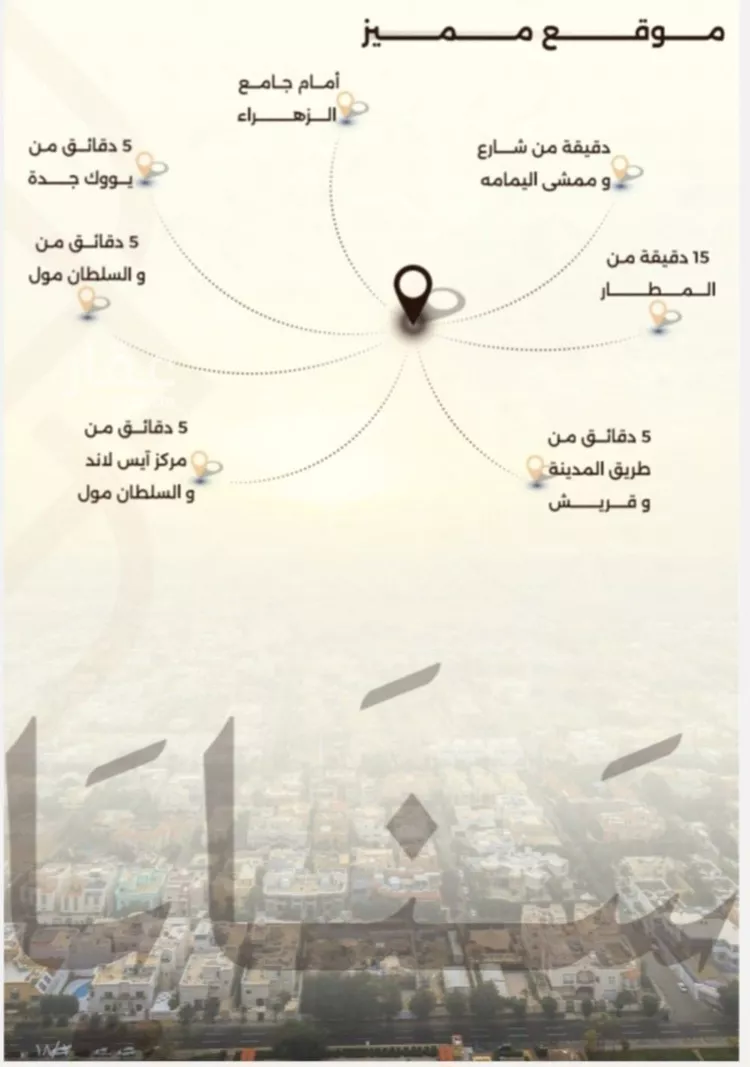 شقة للبيع في شارع شجاع بن وهب, حي السلامة, مدينة جدة, منطقة مكة المكرمة صورة 3