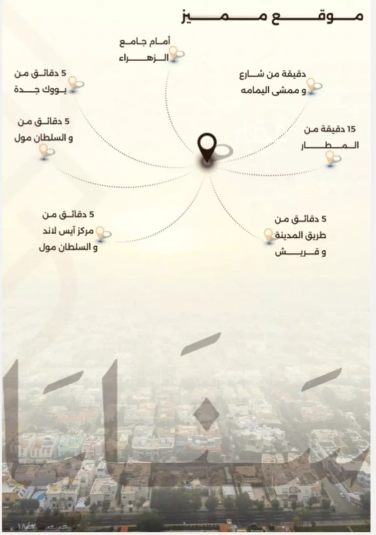 شقة للبيع في شارع شجاع بن وهب, حي السلامة, مدينة جدة, منطقة مكة المكرمة