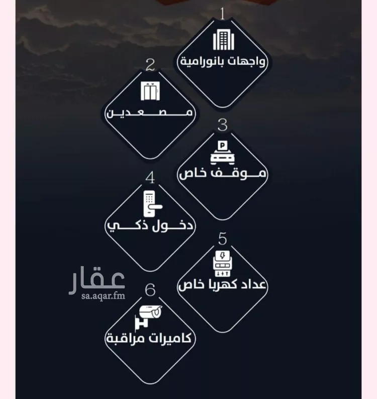 شقة للبيع في شارع عيسى الجرشي, حي الريان, مدينة جدة, منطقة مكة المكرمة