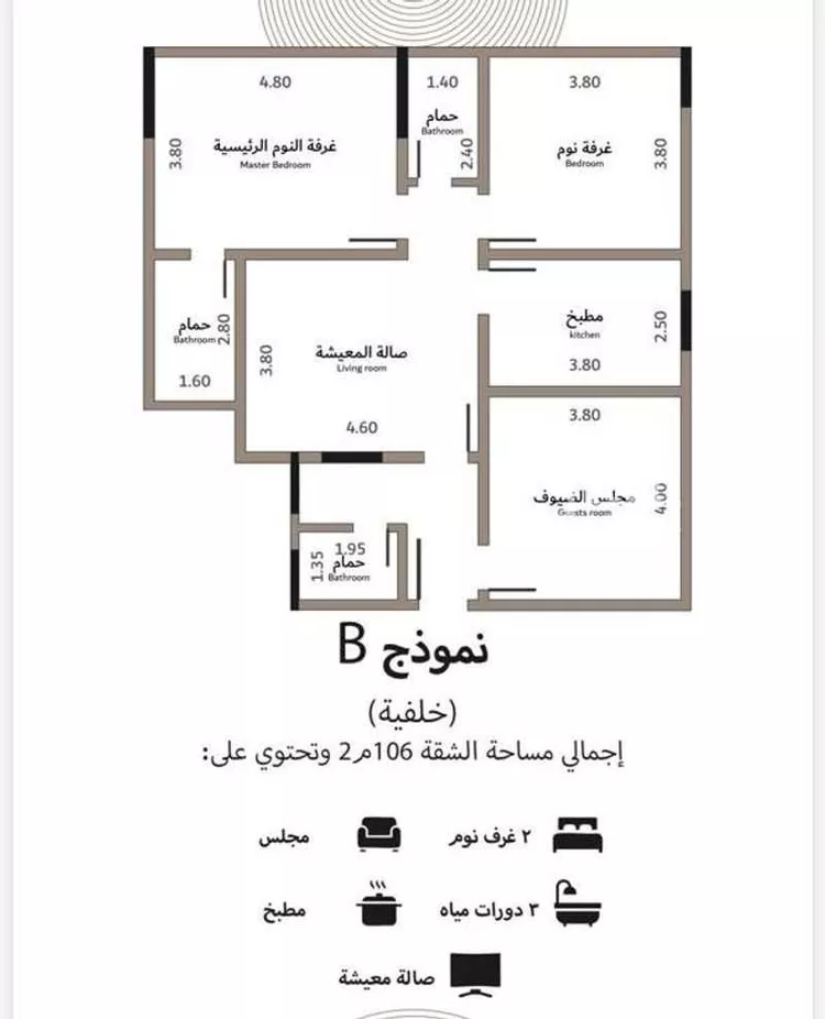 شقة للبيع في شارع احمد بن محمد بن علي البسكري, حي الريان, مدينة جدة, منطقة مكة المكرمة صورة 5