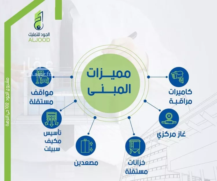 Apartment for Rent in Jeddah An Nuzhah صورة 5