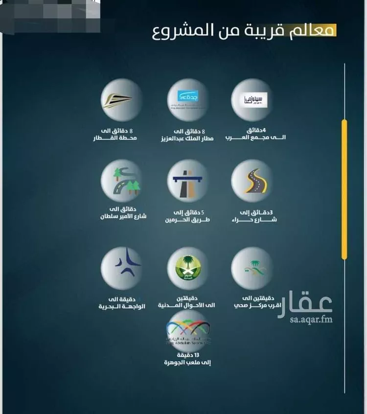 شقة للبيع في شارع ظيبان بن عماره, حي النزهة, مدينة جدة, منطقة مكة المكرمة صورة 2