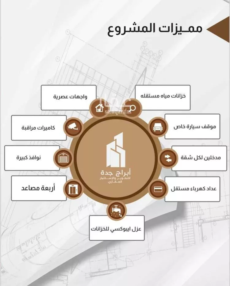 شقة للبيع في شارع الحارث ابن النعمان, حي الصفاء, مدينة جدة, منطقة مكة المكرمة